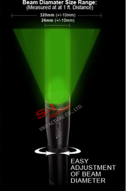 Green Laser High Power ND3 Light Designator w/ Adjustable Scope